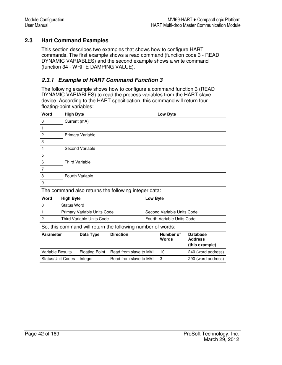 ProSoft Technology MVI69-HART User Manual | Page 42 / 169