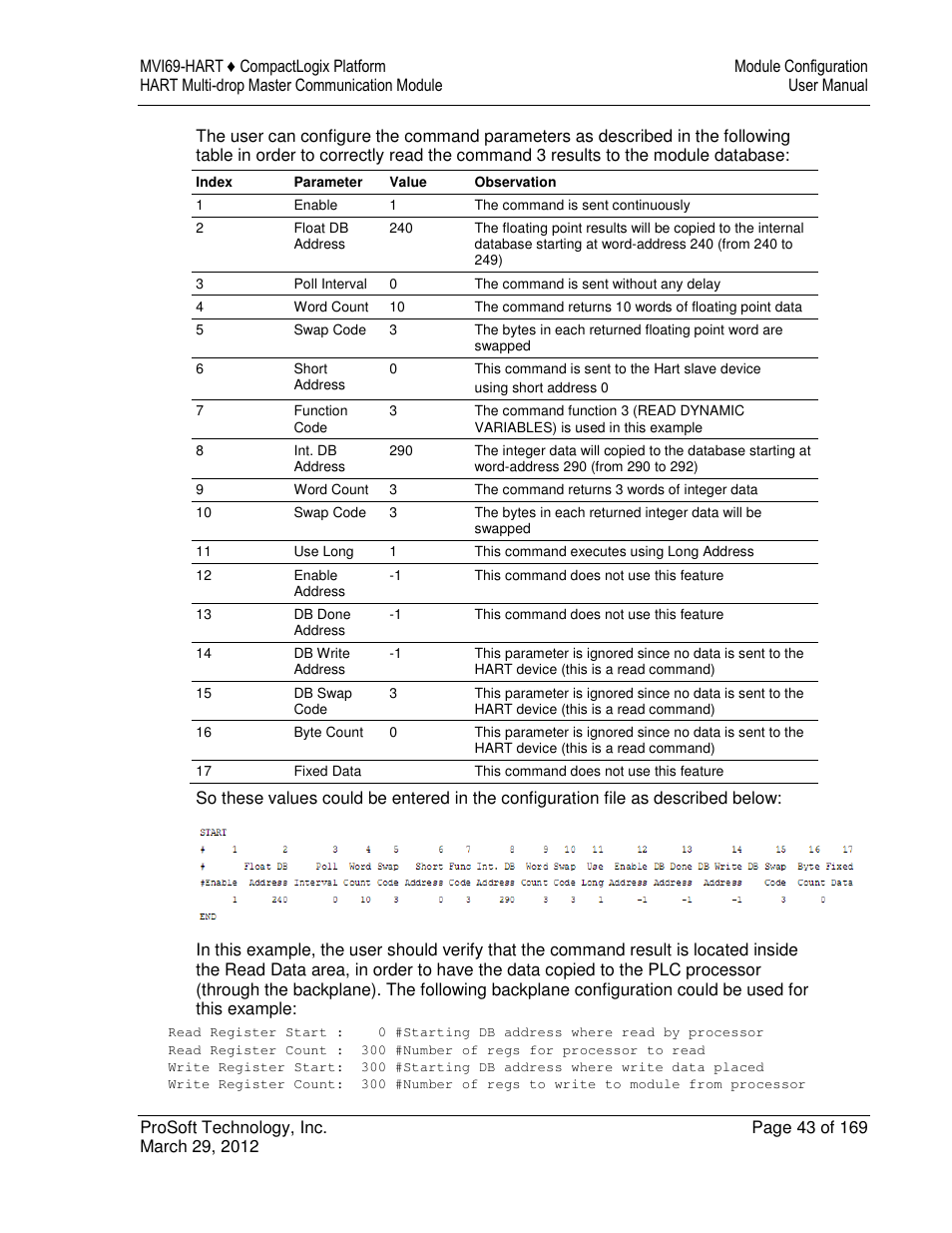 ProSoft Technology MVI69-HART User Manual | Page 43 / 169