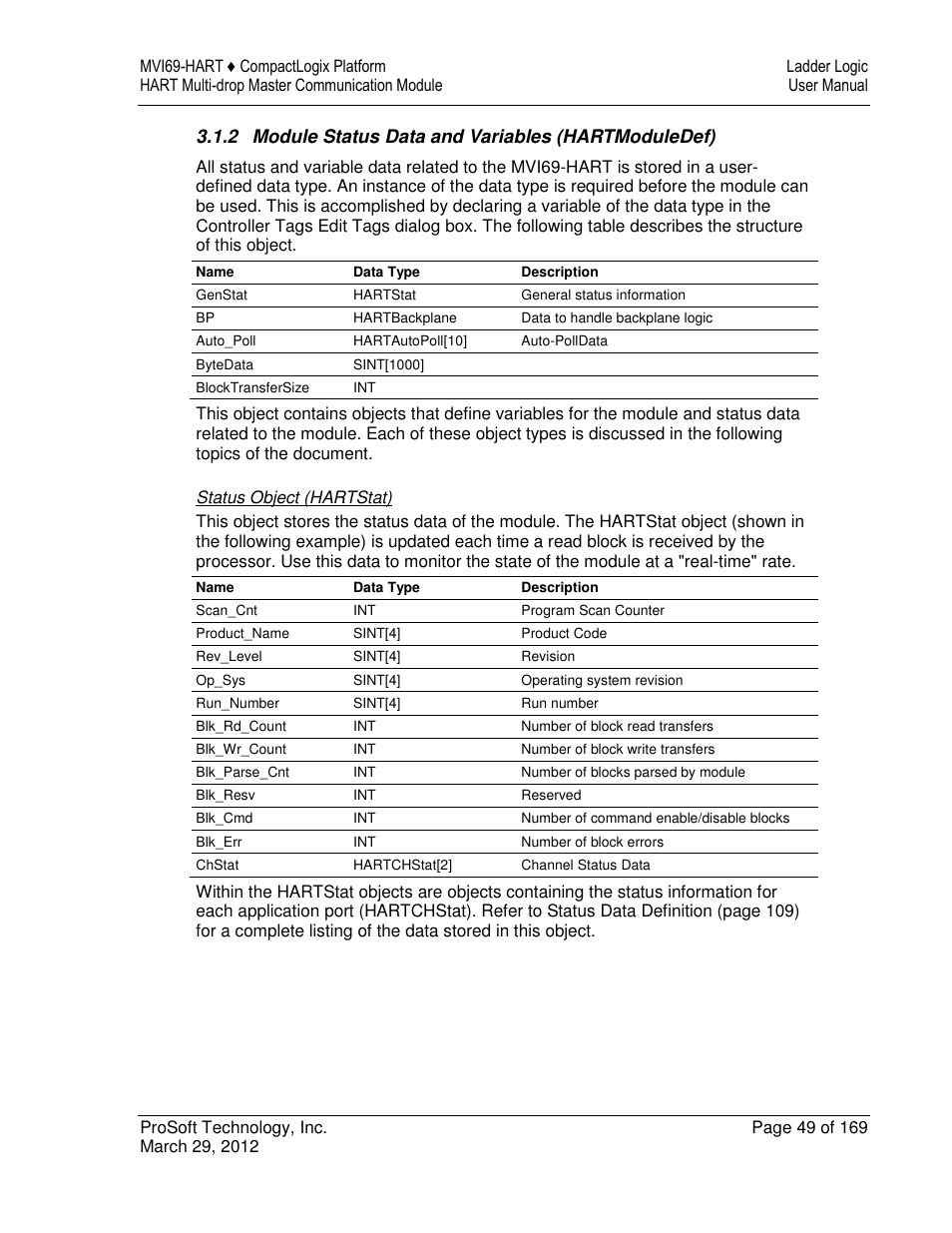 ProSoft Technology MVI69-HART User Manual | Page 49 / 169