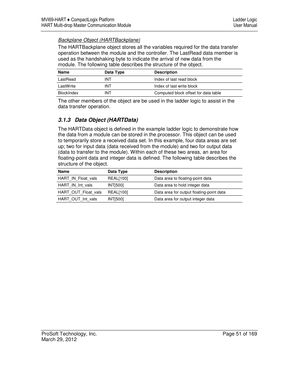 ProSoft Technology MVI69-HART User Manual | Page 51 / 169