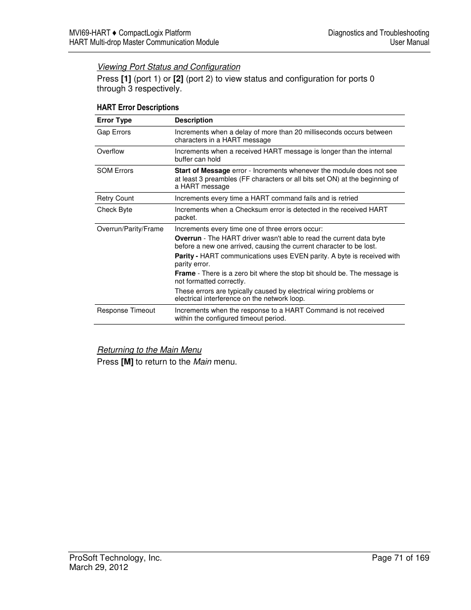 ProSoft Technology MVI69-HART User Manual | Page 71 / 169