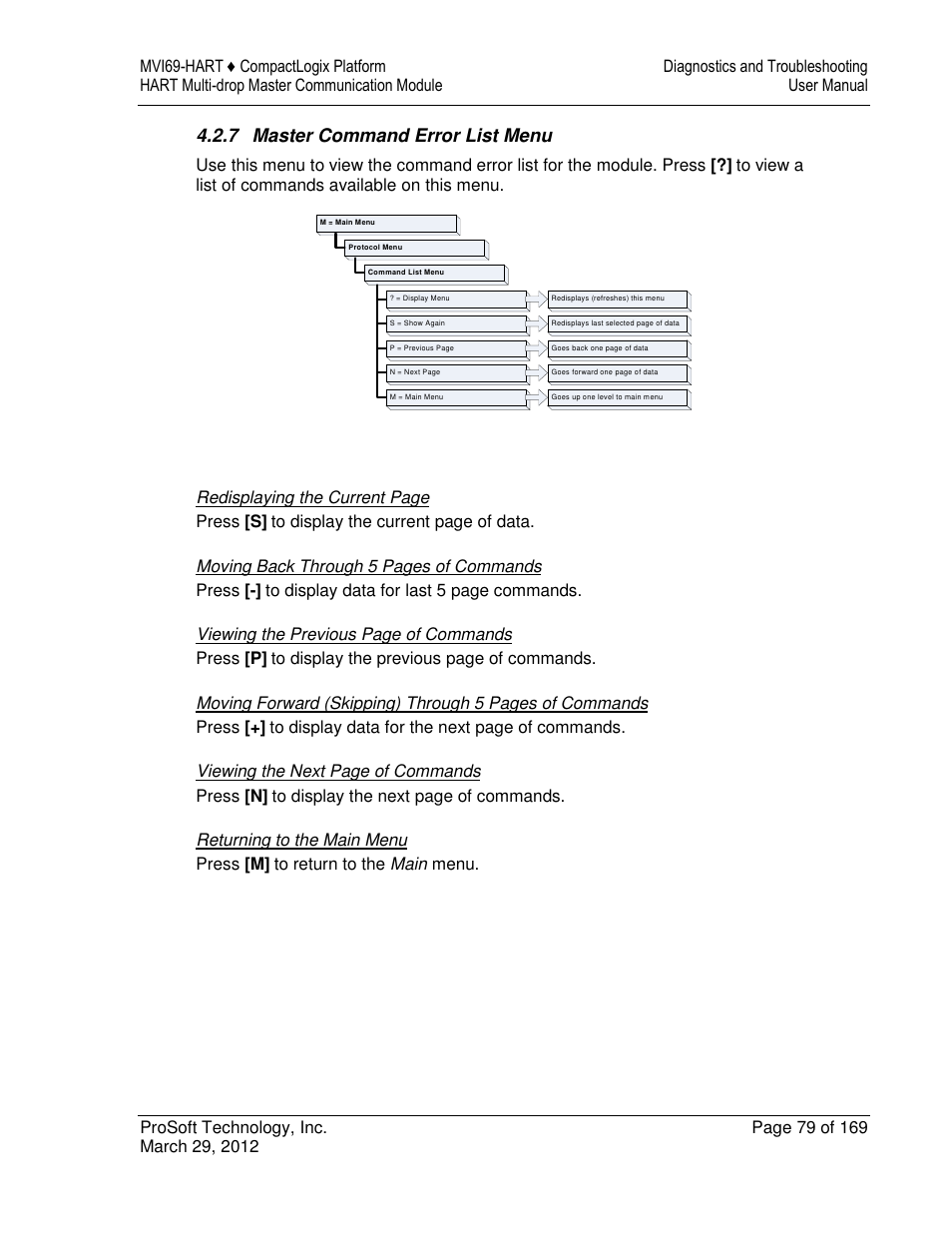 7 master command error list menu | ProSoft Technology MVI69-HART User Manual | Page 79 / 169