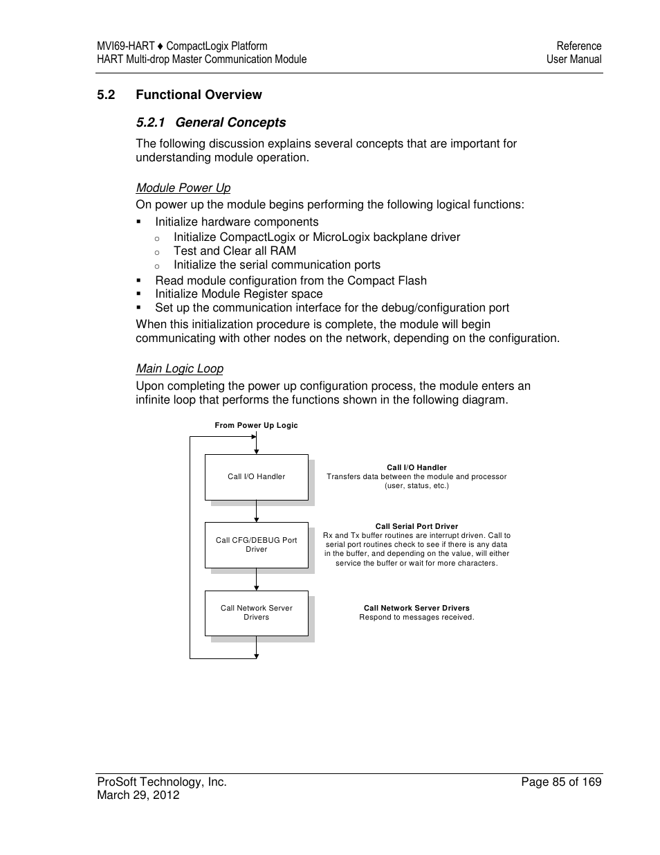 2 functional overview 5.2.1 general concepts | ProSoft Technology MVI69-HART User Manual | Page 85 / 169