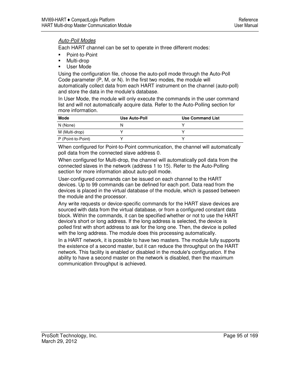 ProSoft Technology MVI69-HART User Manual | Page 95 / 169