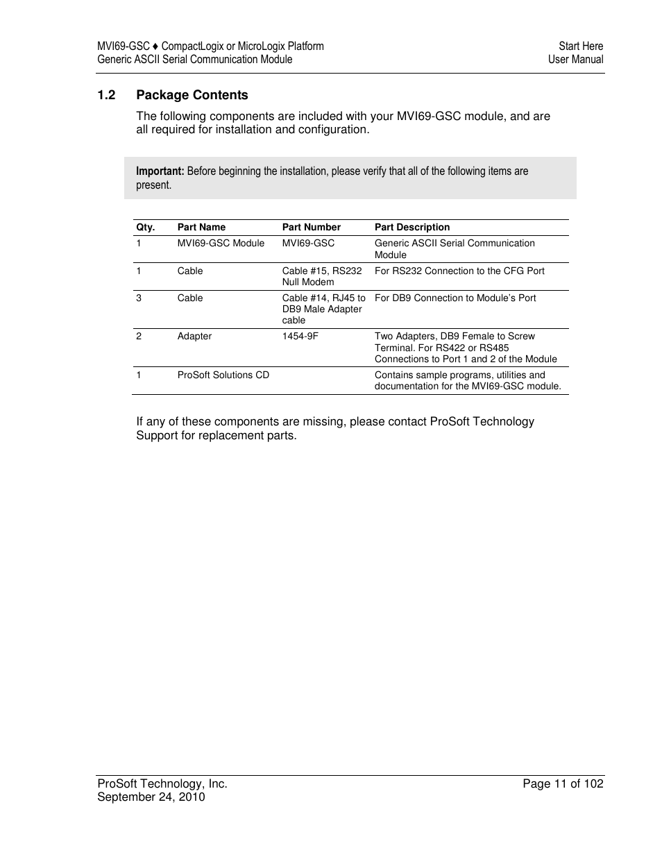 ProSoft Technology MVI69-GSC User Manual | Page 11 / 102