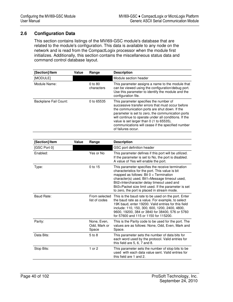 ProSoft Technology MVI69-GSC User Manual | Page 40 / 102