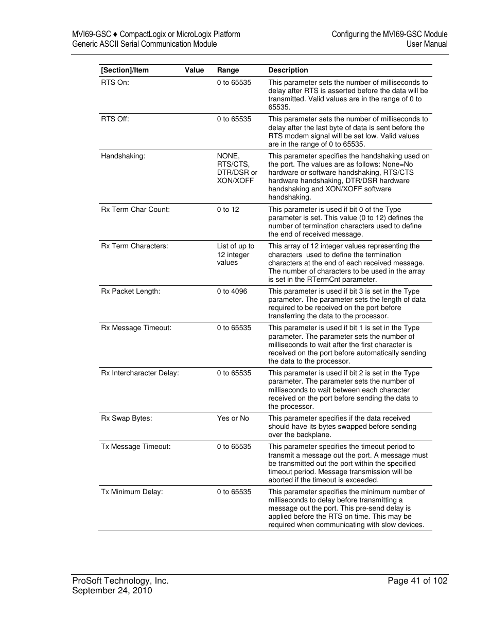 ProSoft Technology MVI69-GSC User Manual | Page 41 / 102