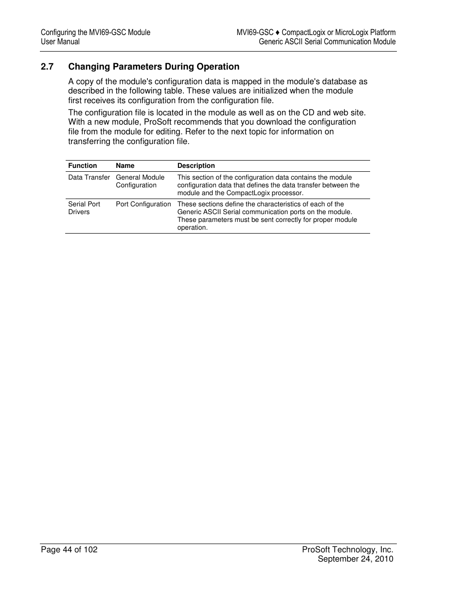 ProSoft Technology MVI69-GSC User Manual | Page 44 / 102