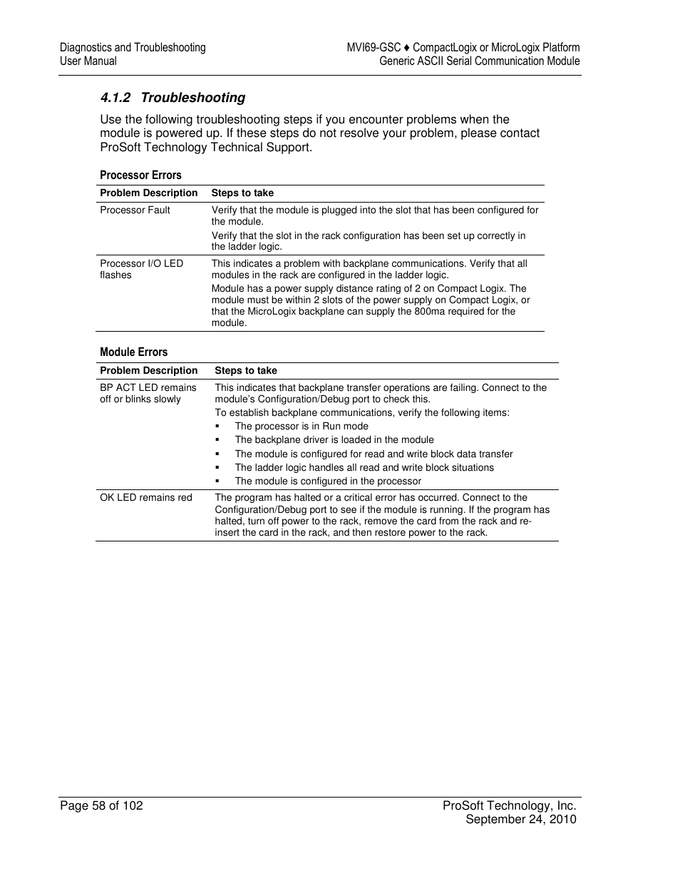 ProSoft Technology MVI69-GSC User Manual | Page 58 / 102