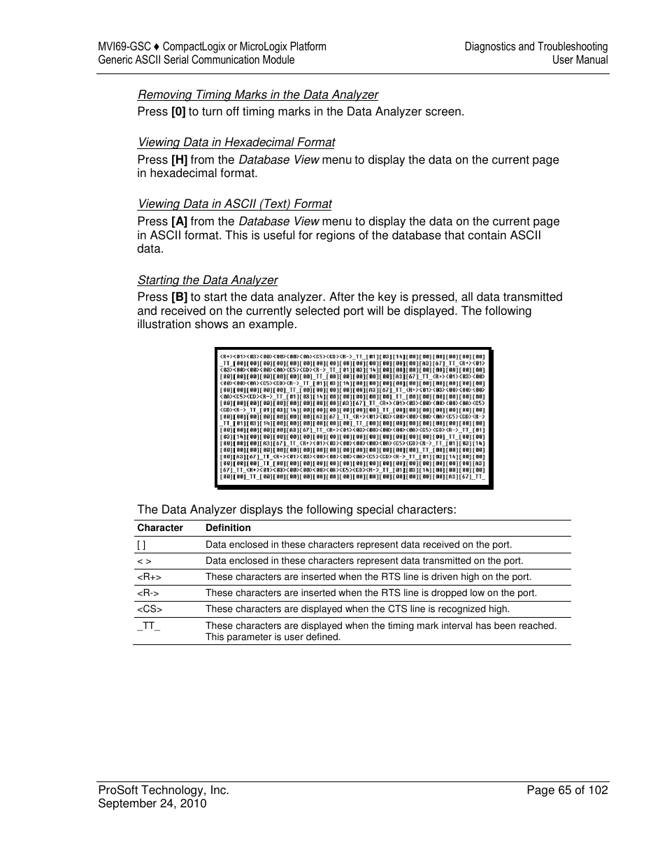 ProSoft Technology MVI69-GSC User Manual | Page 65 / 102