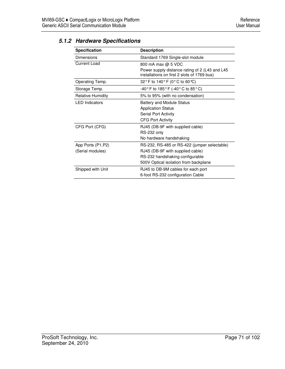 ProSoft Technology MVI69-GSC User Manual | Page 71 / 102