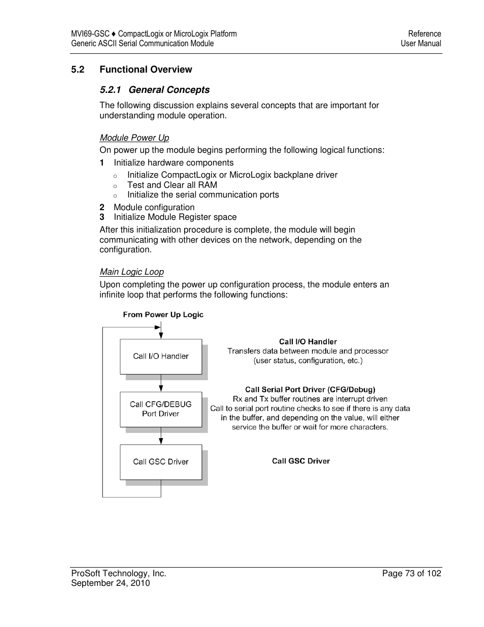 ProSoft Technology MVI69-GSC User Manual | Page 73 / 102