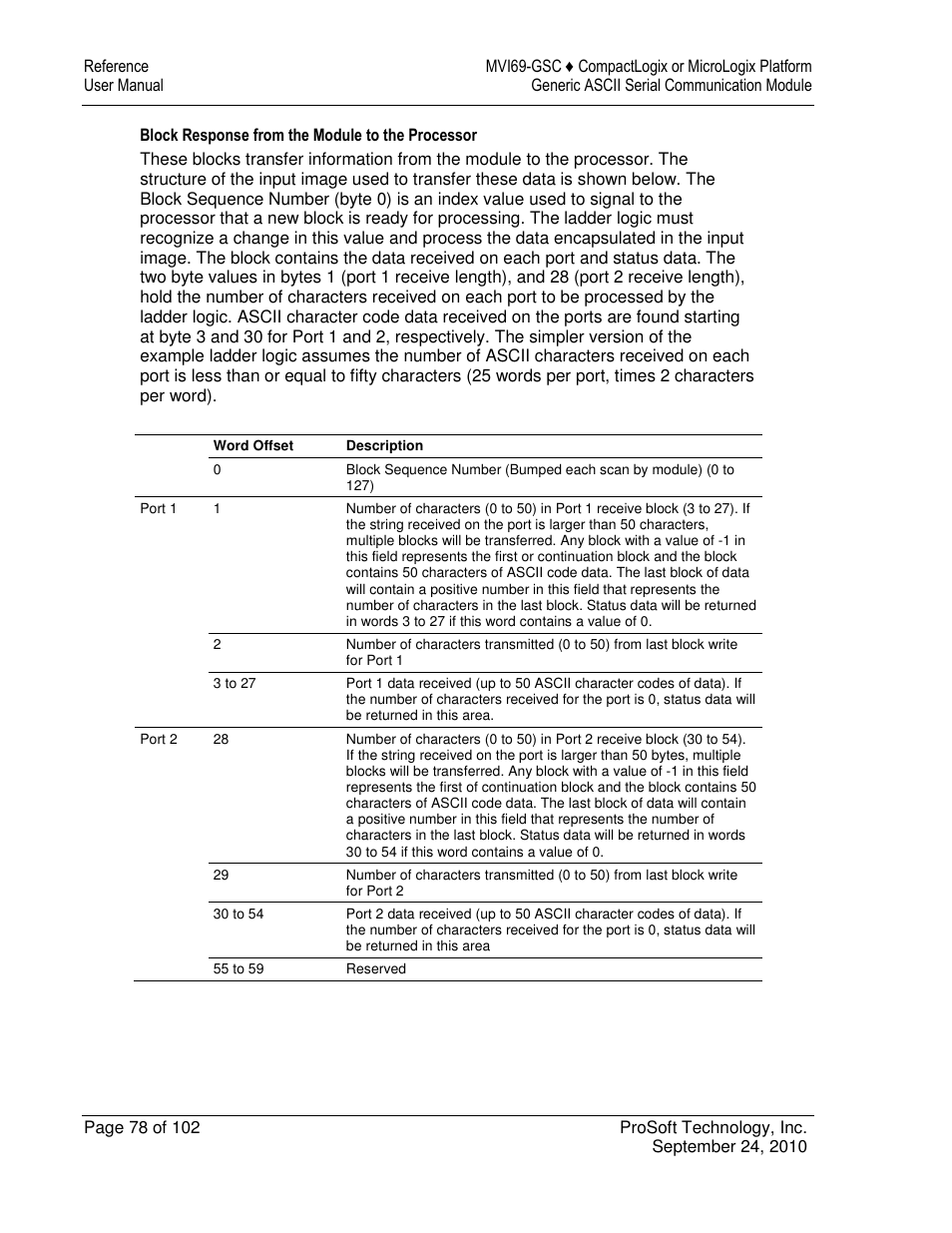 ProSoft Technology MVI69-GSC User Manual | Page 78 / 102