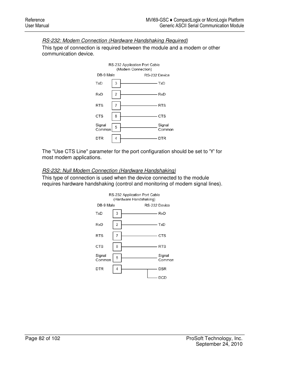 ProSoft Technology MVI69-GSC User Manual | Page 82 / 102