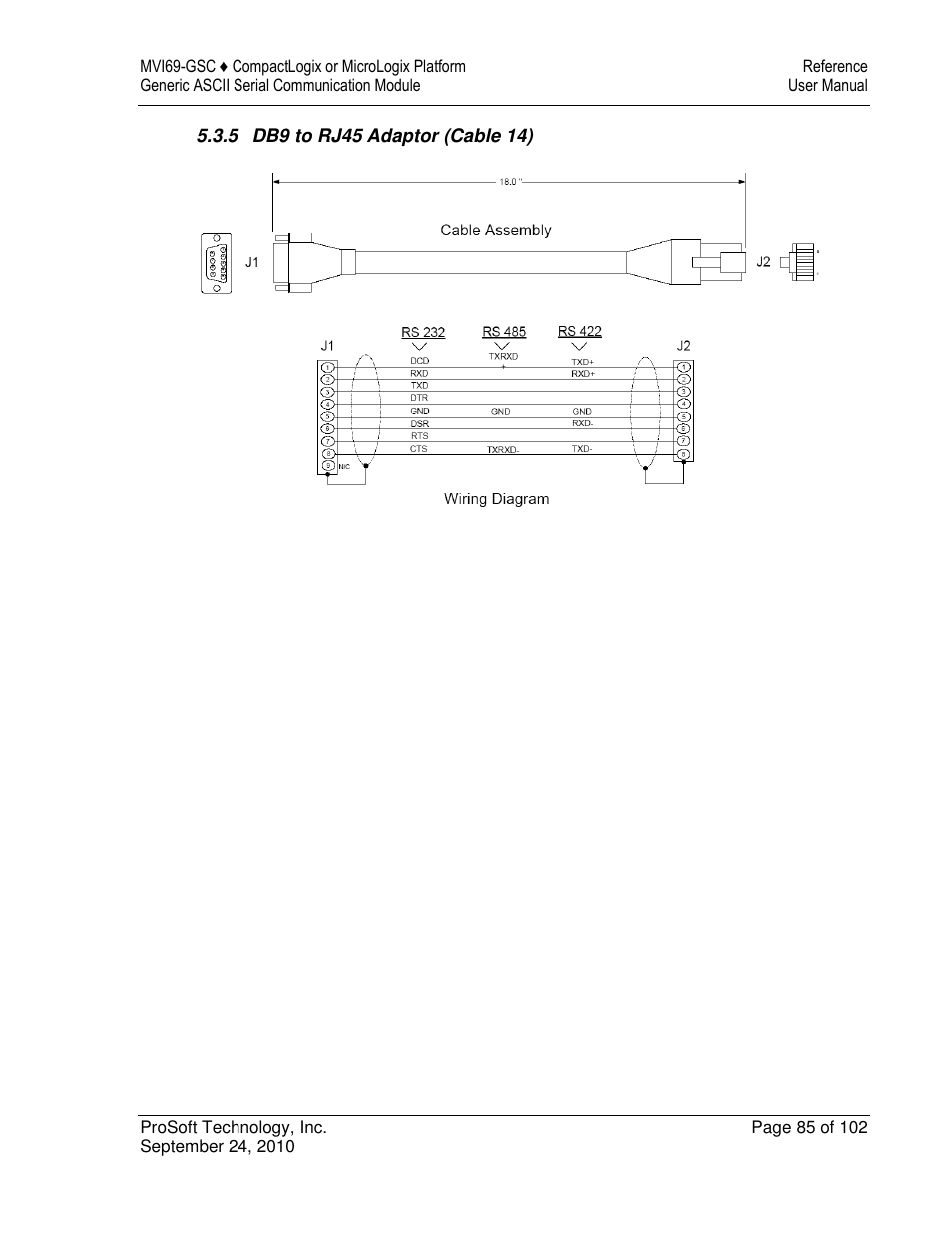 ProSoft Technology MVI69-GSC User Manual | Page 85 / 102