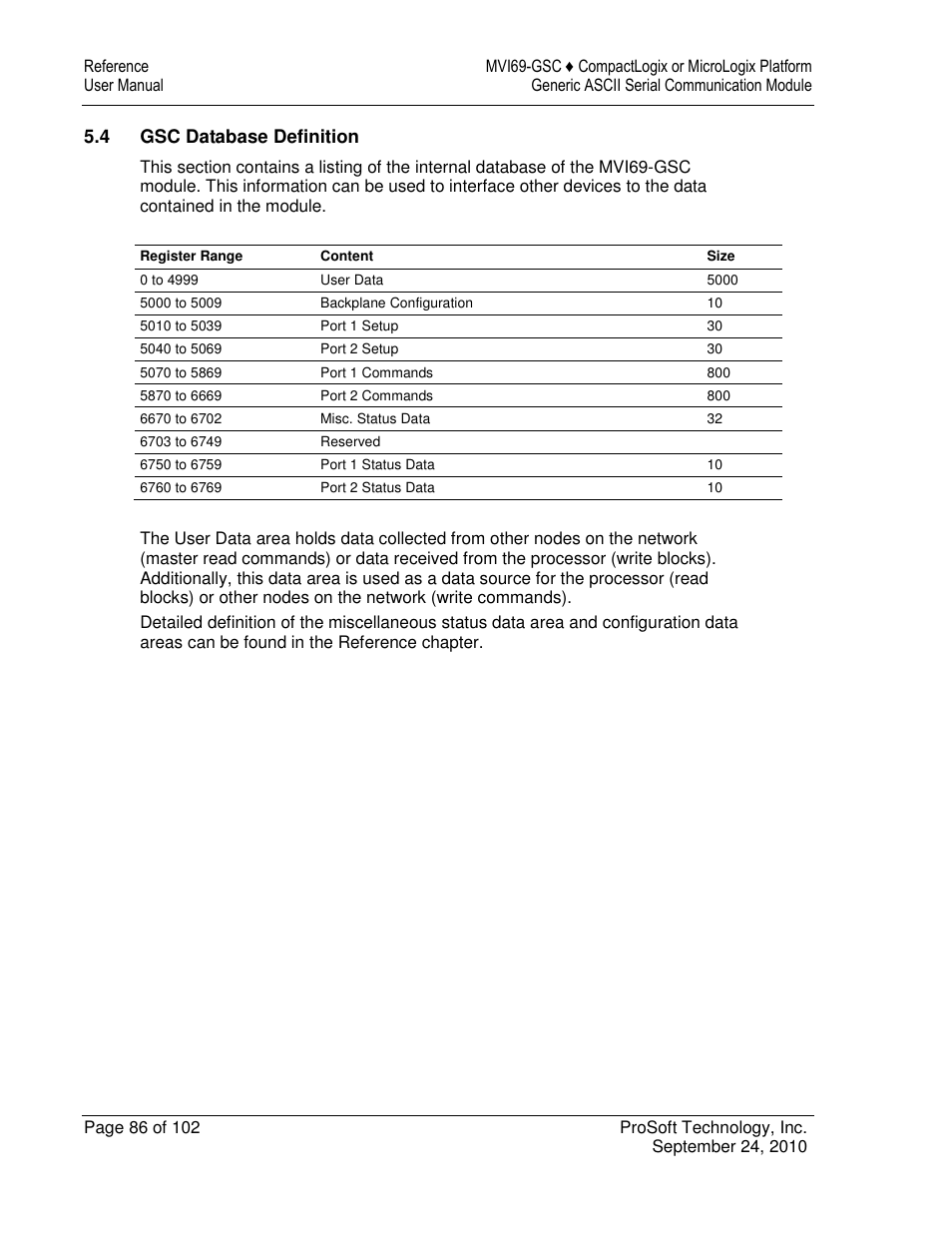 ProSoft Technology MVI69-GSC User Manual | Page 86 / 102
