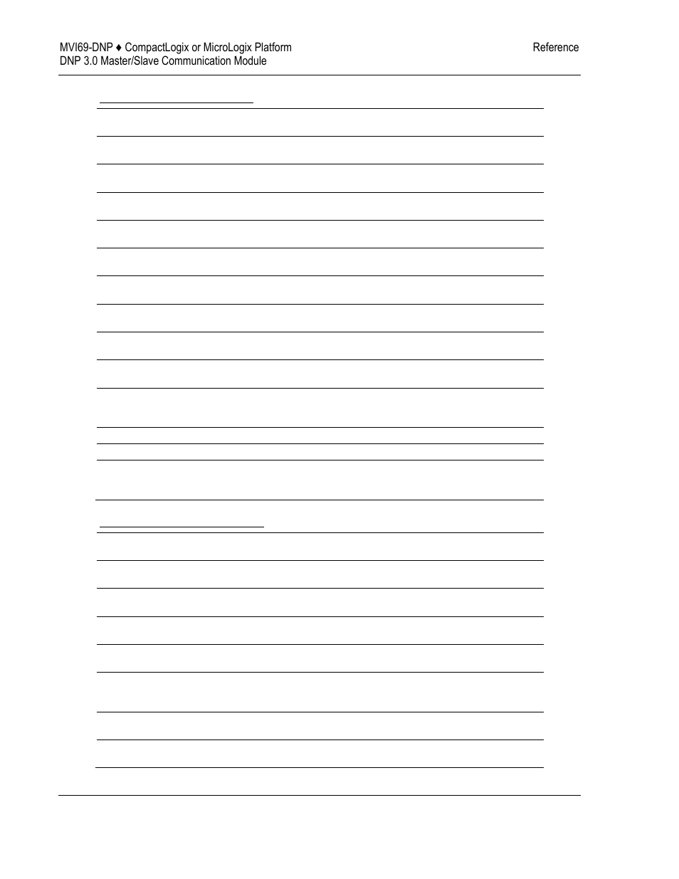 ProSoft Technology MVI69-DNP User Manual | Page 100 / 129