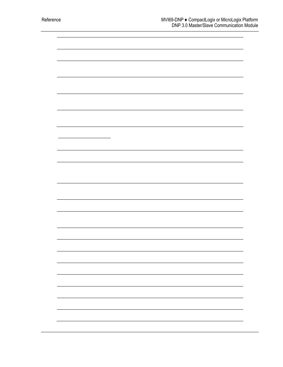 ProSoft Technology MVI69-DNP User Manual | Page 101 / 129