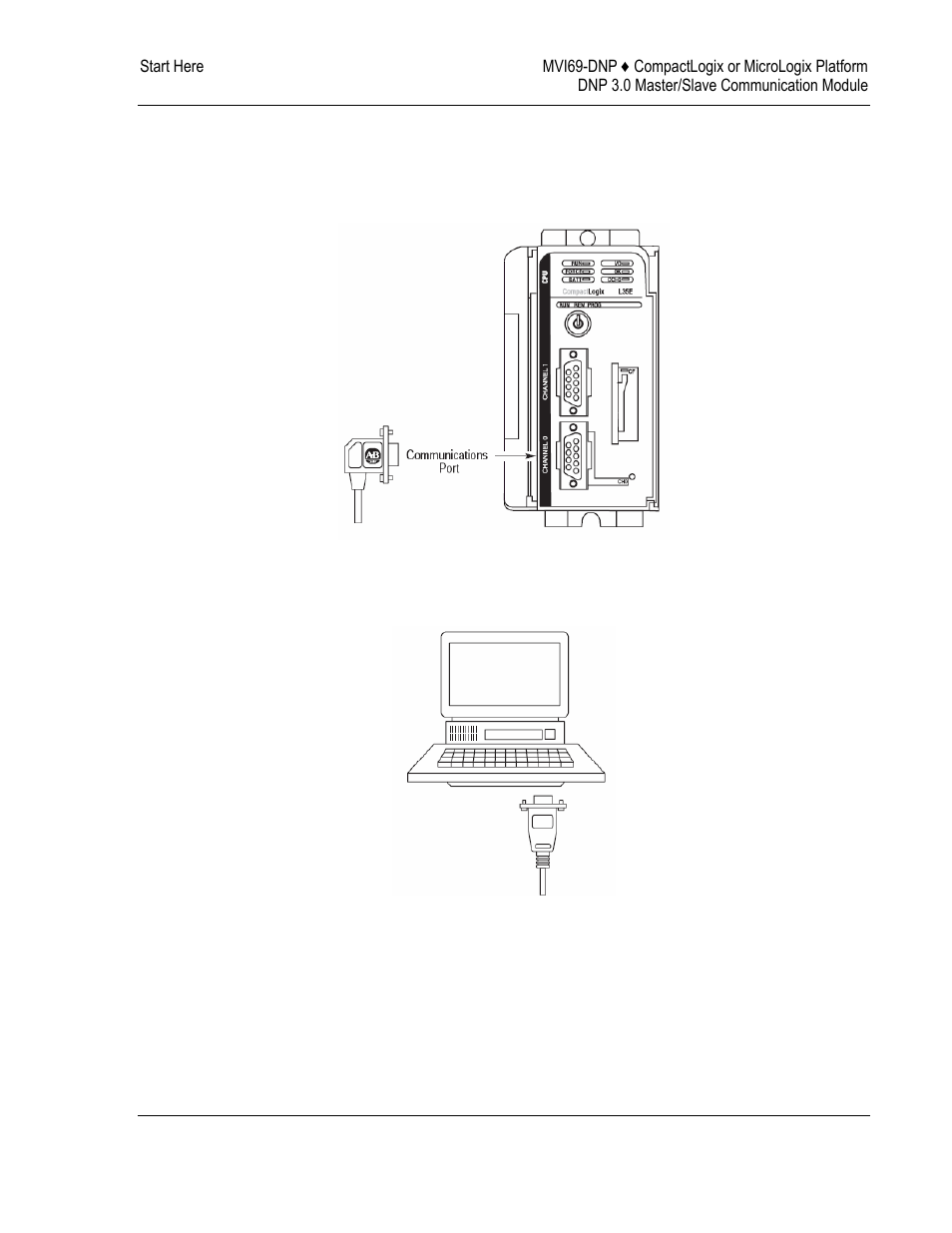 Connect your pc to the processor | ProSoft Technology MVI69-DNP User Manual | Page 15 / 129