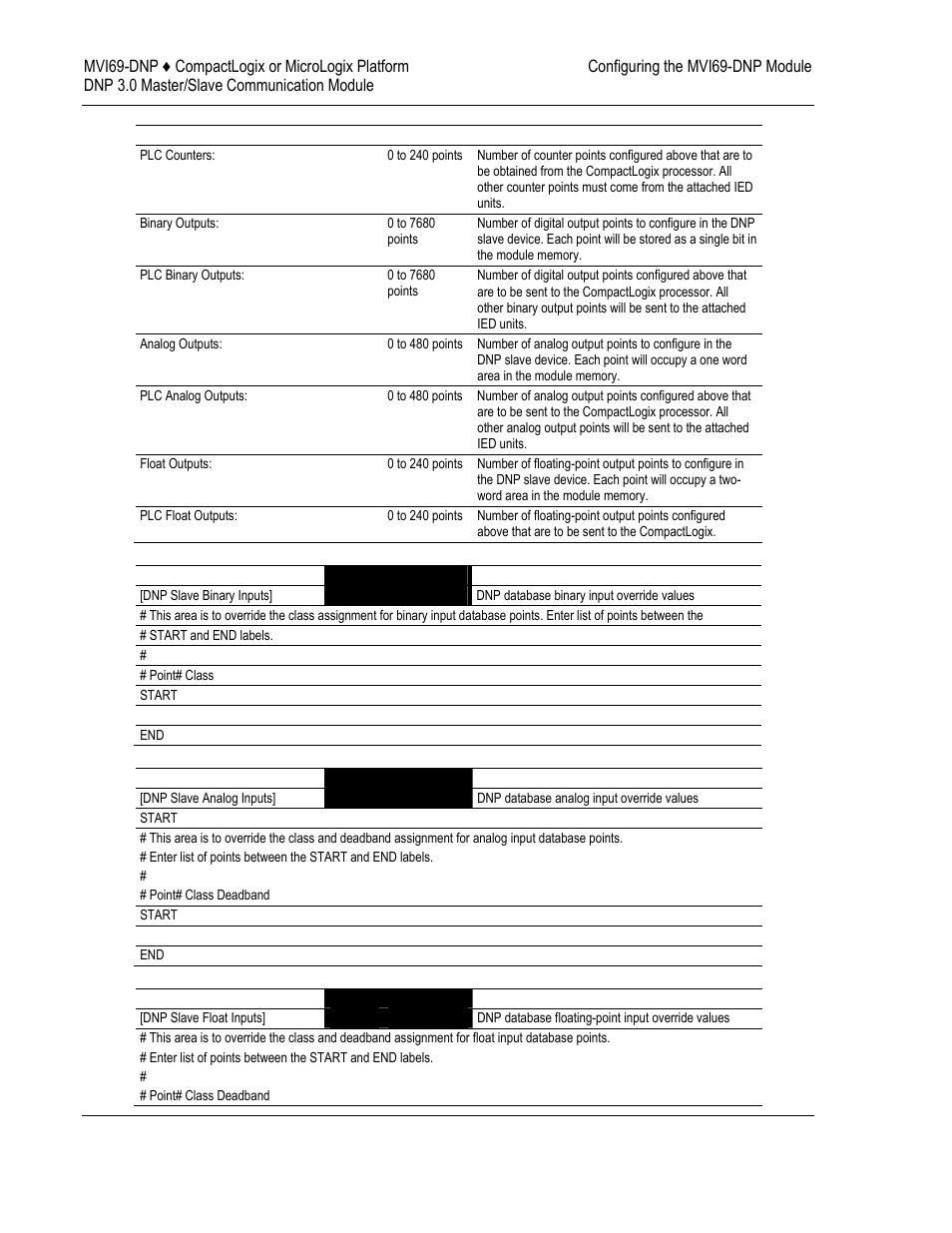 ProSoft Technology MVI69-DNP User Manual | Page 26 / 129