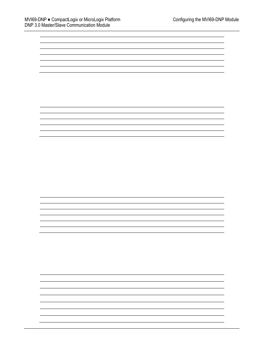 ProSoft Technology MVI69-DNP User Manual | Page 30 / 129