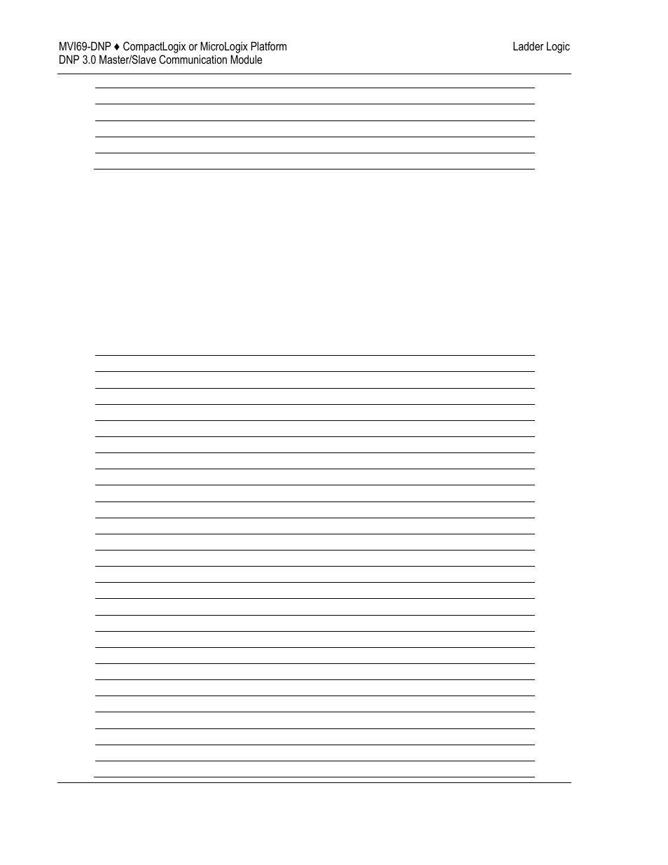 2 dnpslvstat object | ProSoft Technology MVI69-DNP User Manual | Page 42 / 129