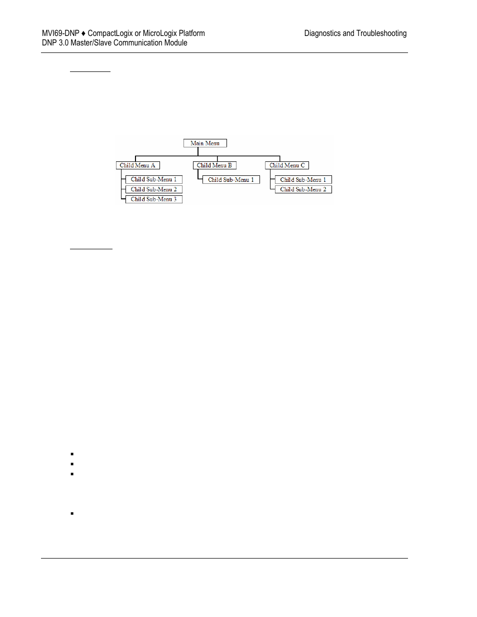 ProSoft Technology MVI69-DNP User Manual | Page 54 / 129