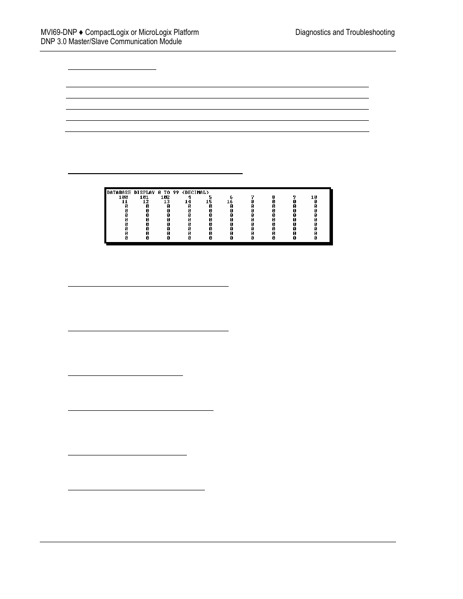 ProSoft Technology MVI69-DNP User Manual | Page 62 / 129