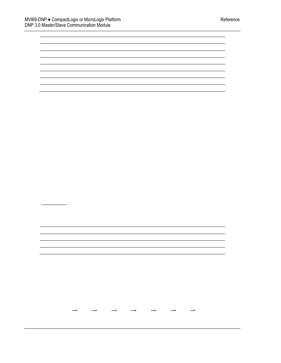 ProSoft Technology MVI69-DNP User Manual | Page 76 / 129