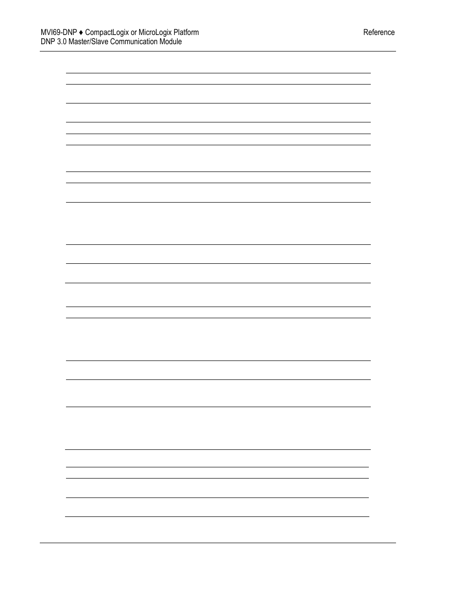 ProSoft Technology MVI69-DNP User Manual | Page 78 / 129