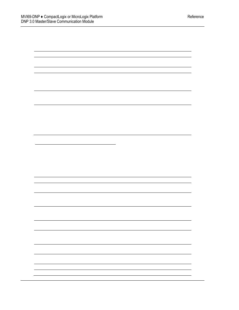 ProSoft Technology MVI69-DNP User Manual | Page 82 / 129