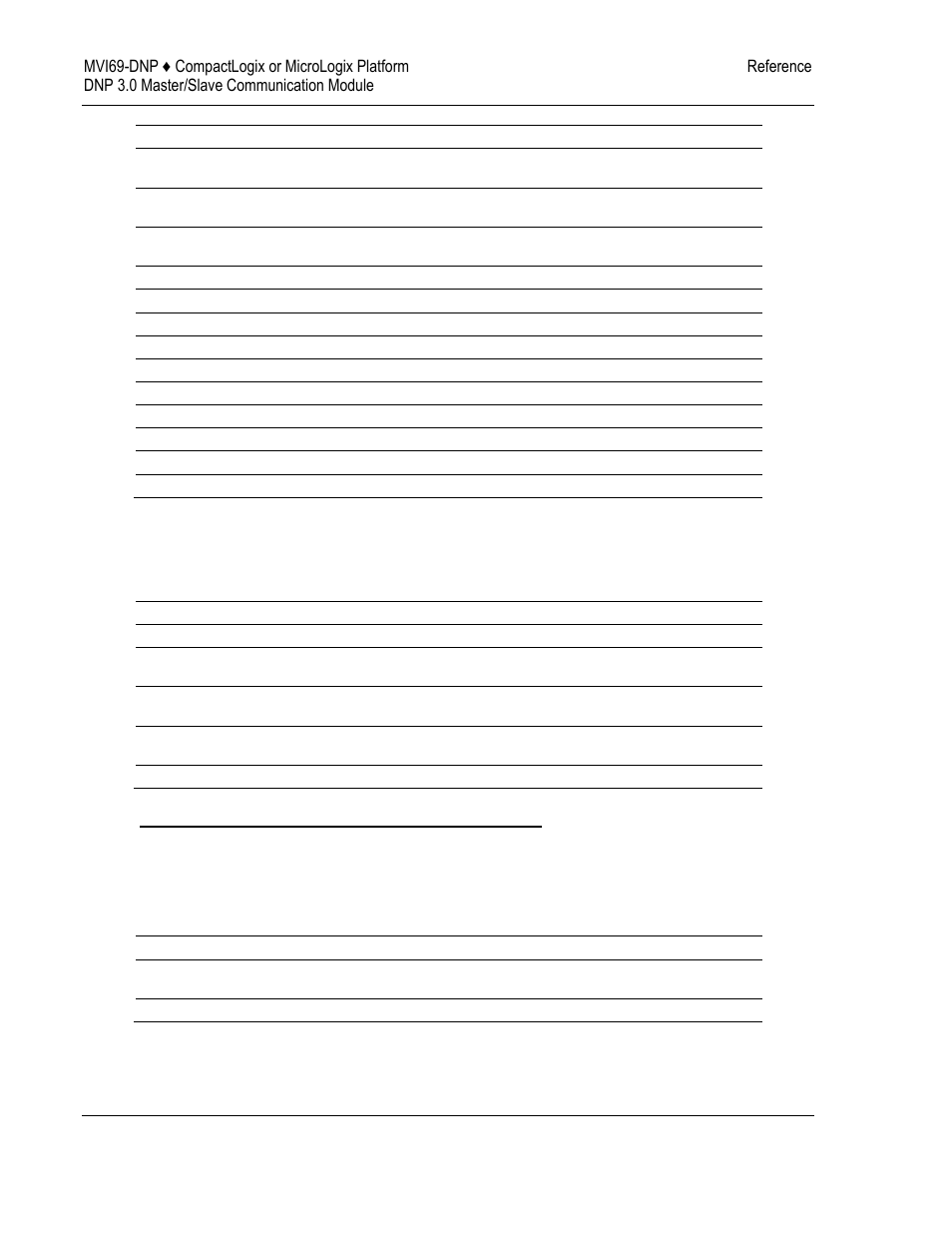 ProSoft Technology MVI69-DNP User Manual | Page 84 / 129