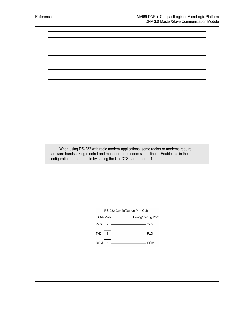 Cable connections, Cable, Connections | ProSoft Technology MVI69-DNP User Manual | Page 89 / 129