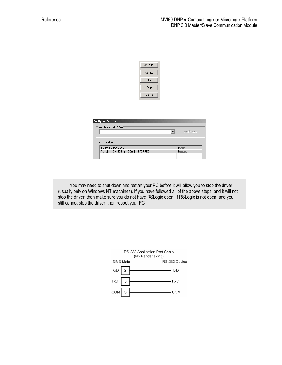 ProSoft Technology MVI69-DNP User Manual | Page 91 / 129