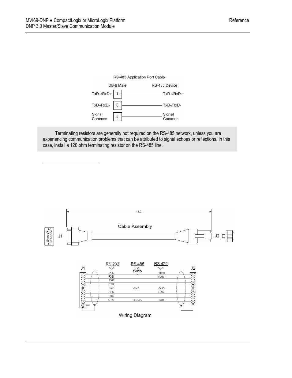 ProSoft Technology MVI69-DNP User Manual | Page 94 / 129