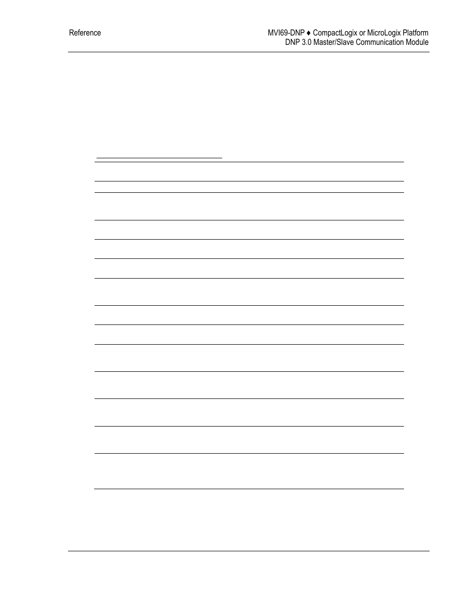 ProSoft Technology MVI69-DNP User Manual | Page 99 / 129