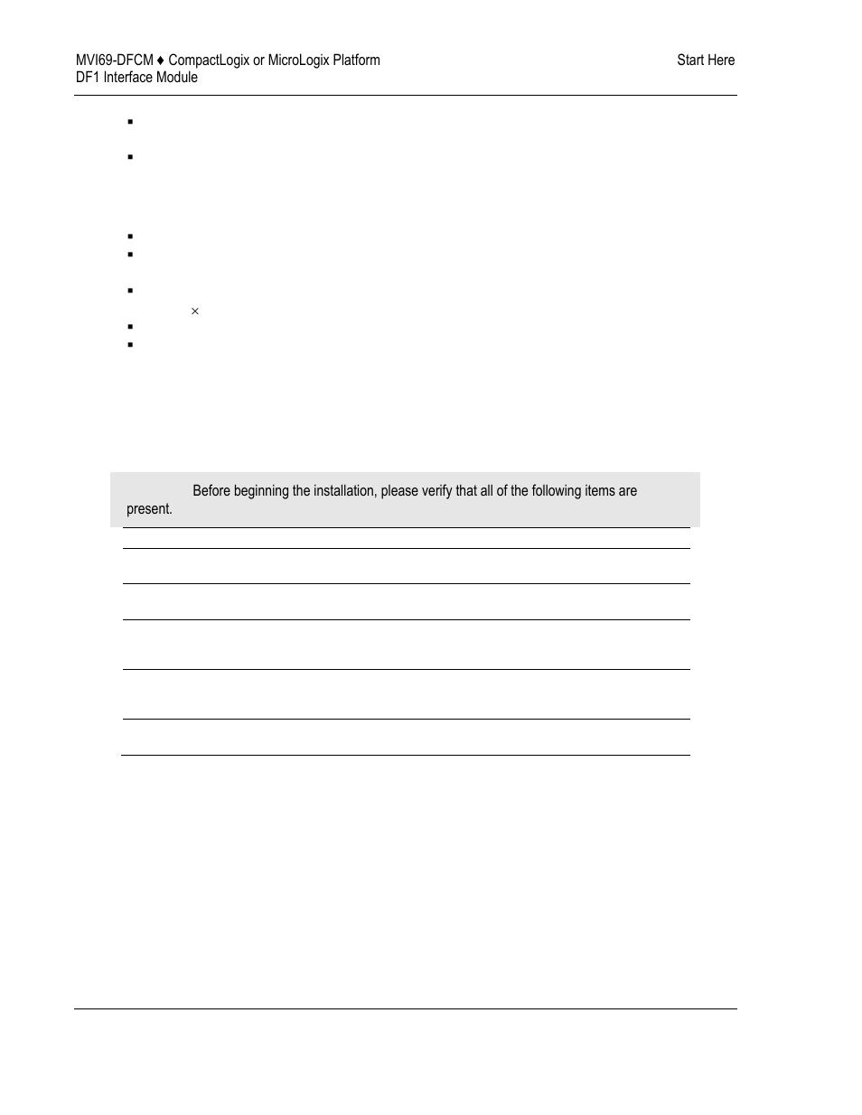 ProSoft Technology MVI69-DFCM User Manual | Page 10 / 117