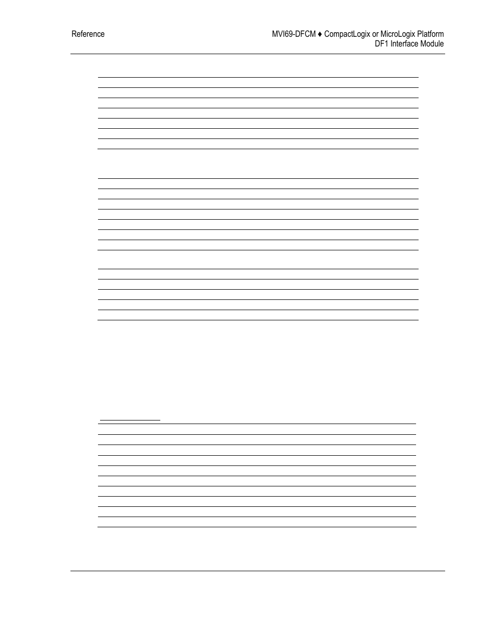 ProSoft Technology MVI69-DFCM User Manual | Page 103 / 117