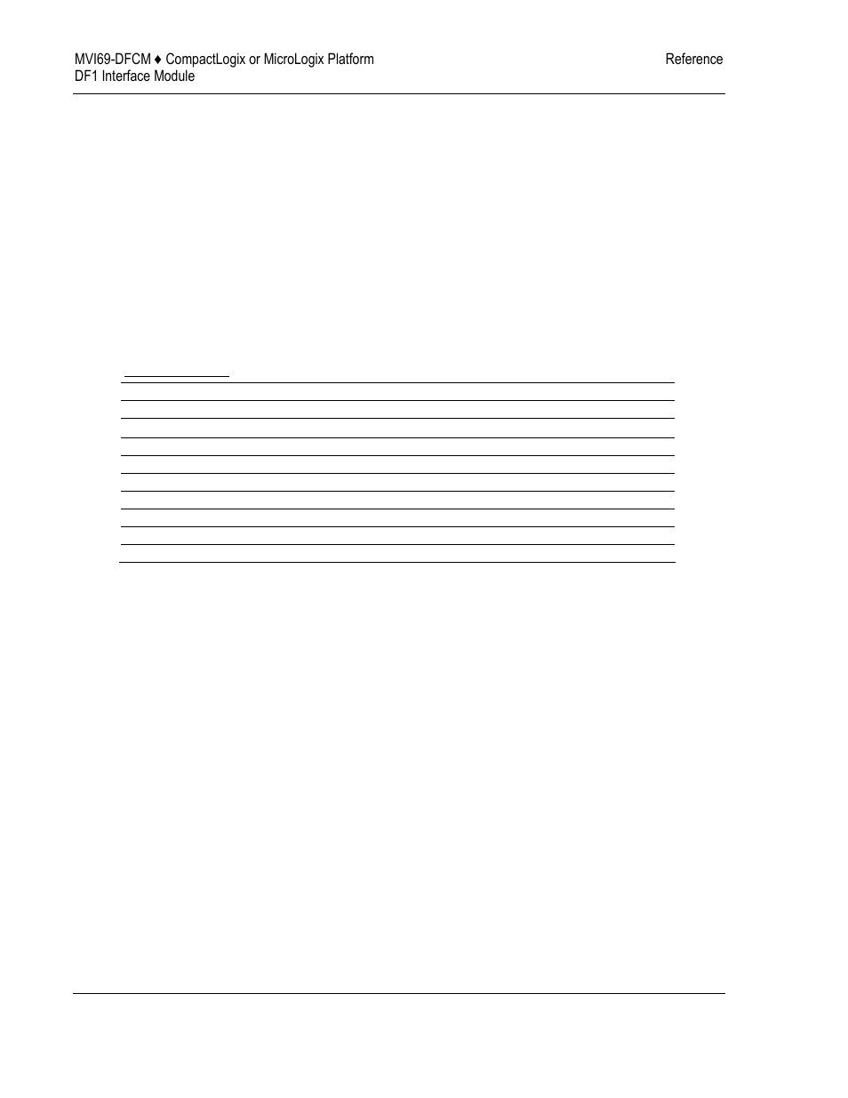 ProSoft Technology MVI69-DFCM User Manual | Page 104 / 117