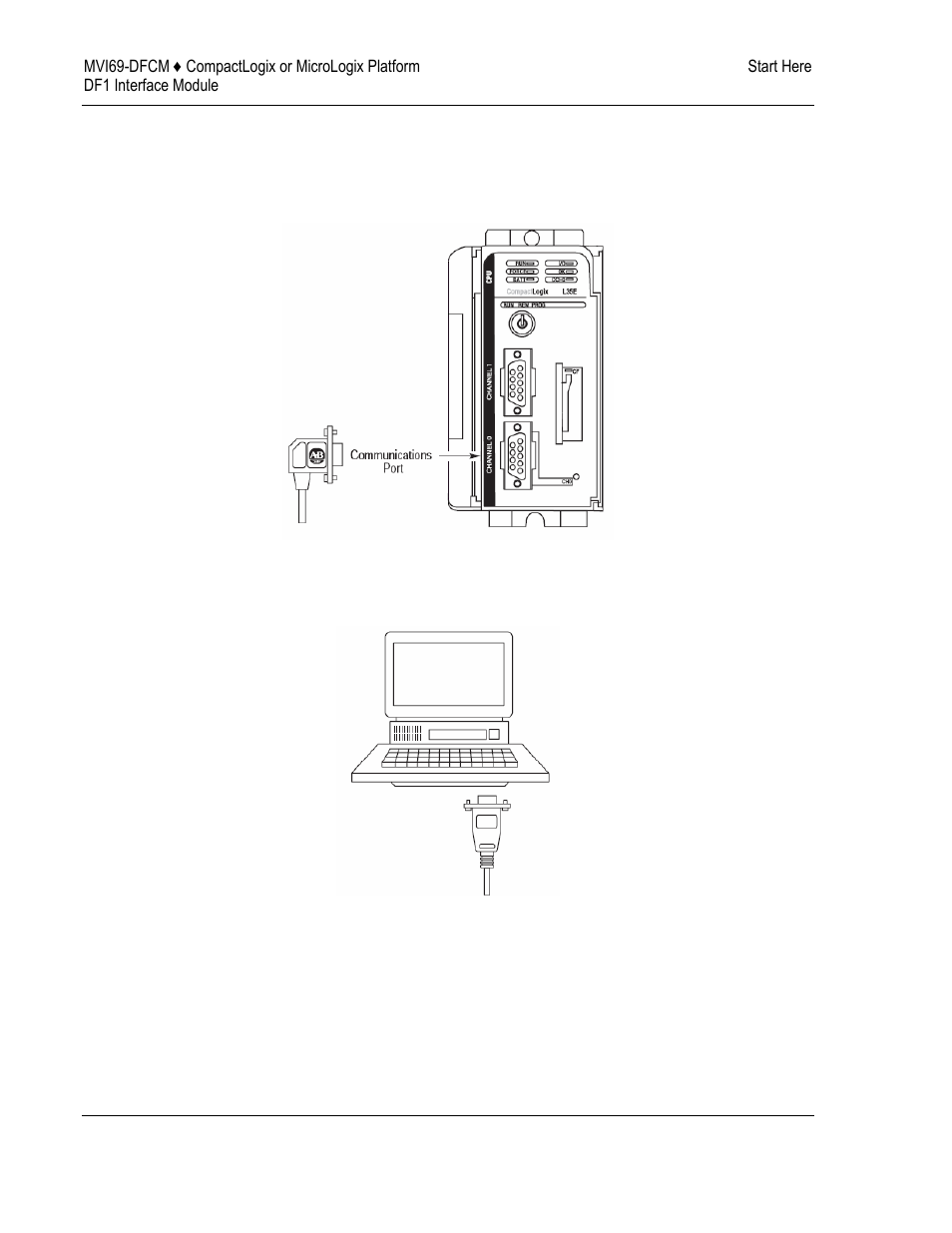 Connect your pc to the processor | ProSoft Technology MVI69-DFCM User Manual | Page 16 / 117