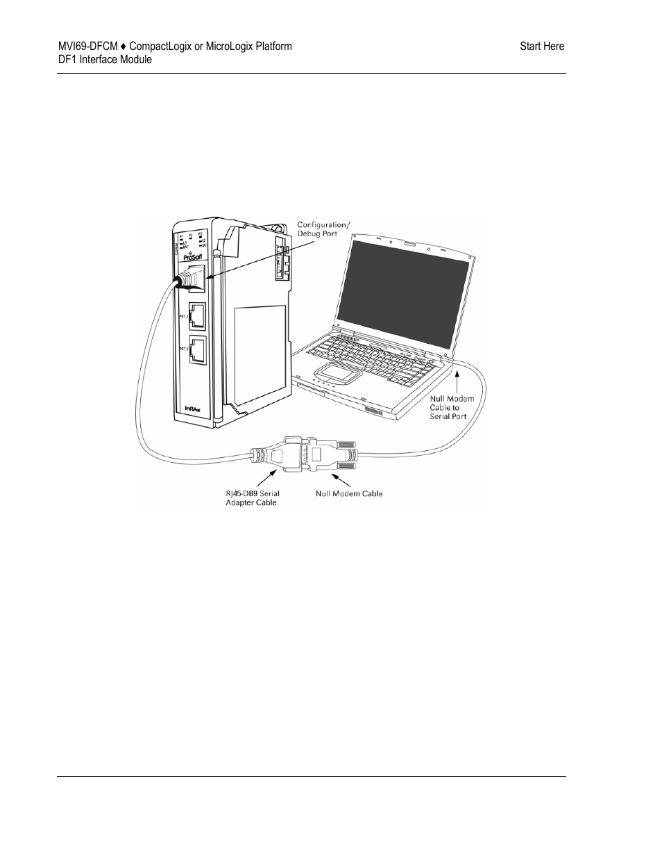 Connect your pc to the module | ProSoft Technology MVI69-DFCM User Manual | Page 20 / 117