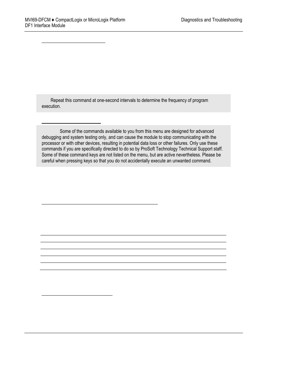 ProSoft Technology MVI69-DFCM User Manual | Page 50 / 117