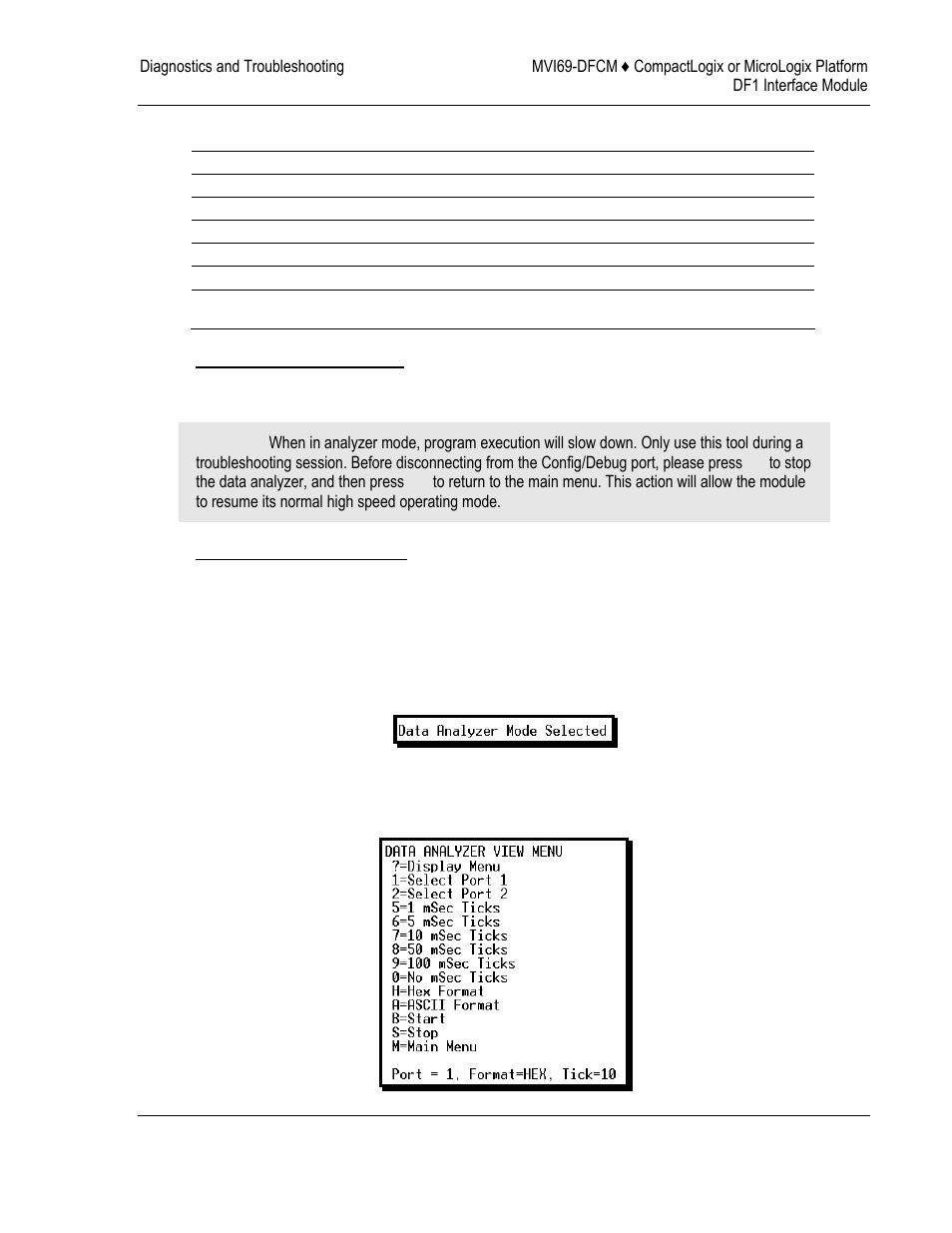 ProSoft Technology MVI69-DFCM User Manual | Page 53 / 117