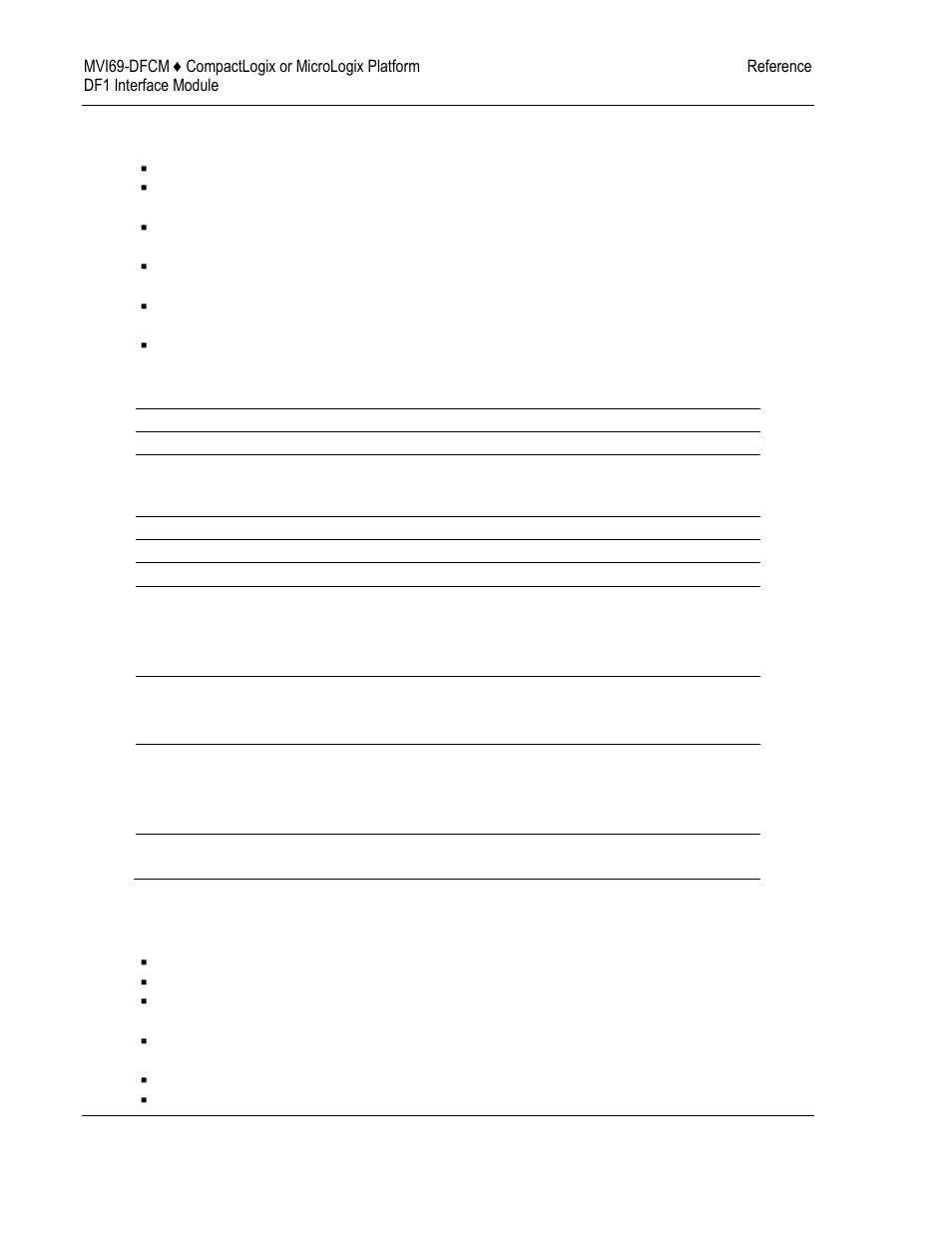 ProSoft Technology MVI69-DFCM User Manual | Page 64 / 117