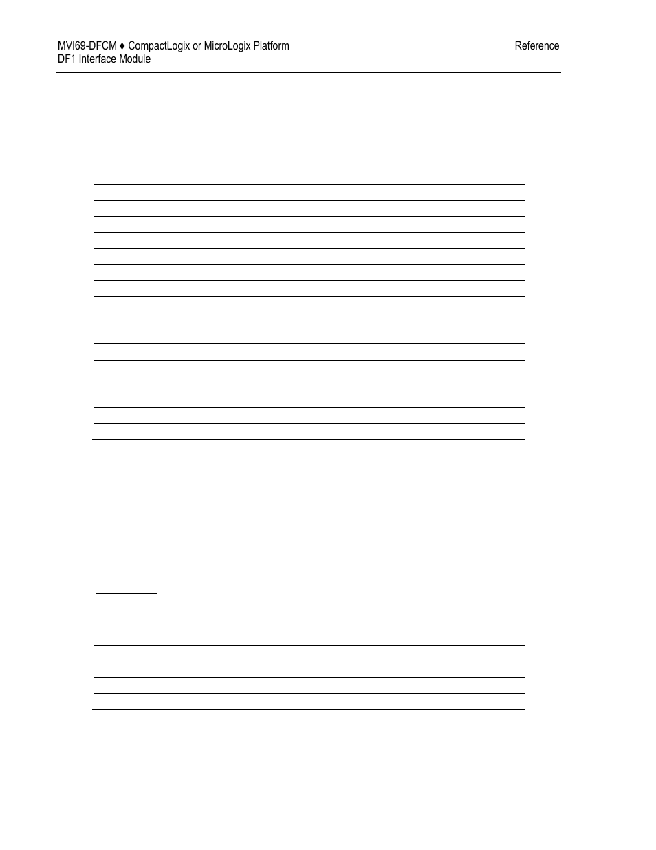 ProSoft Technology MVI69-DFCM User Manual | Page 68 / 117