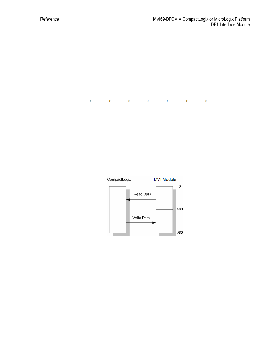 ProSoft Technology MVI69-DFCM User Manual | Page 69 / 117