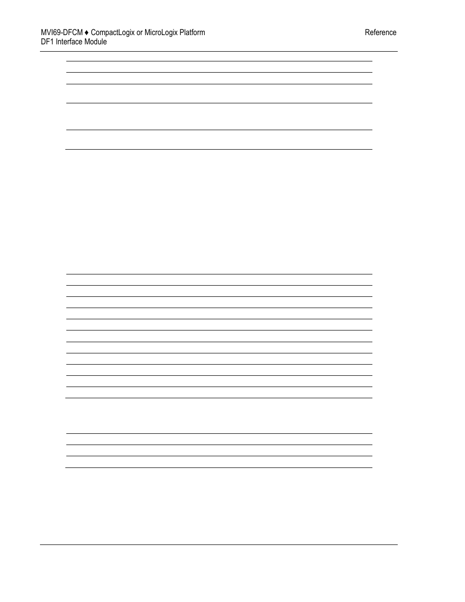 ProSoft Technology MVI69-DFCM User Manual | Page 72 / 117