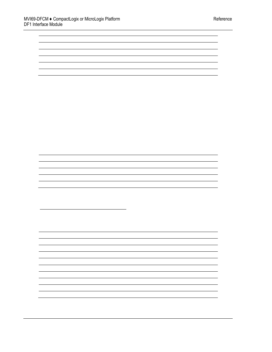 ProSoft Technology MVI69-DFCM User Manual | Page 76 / 117