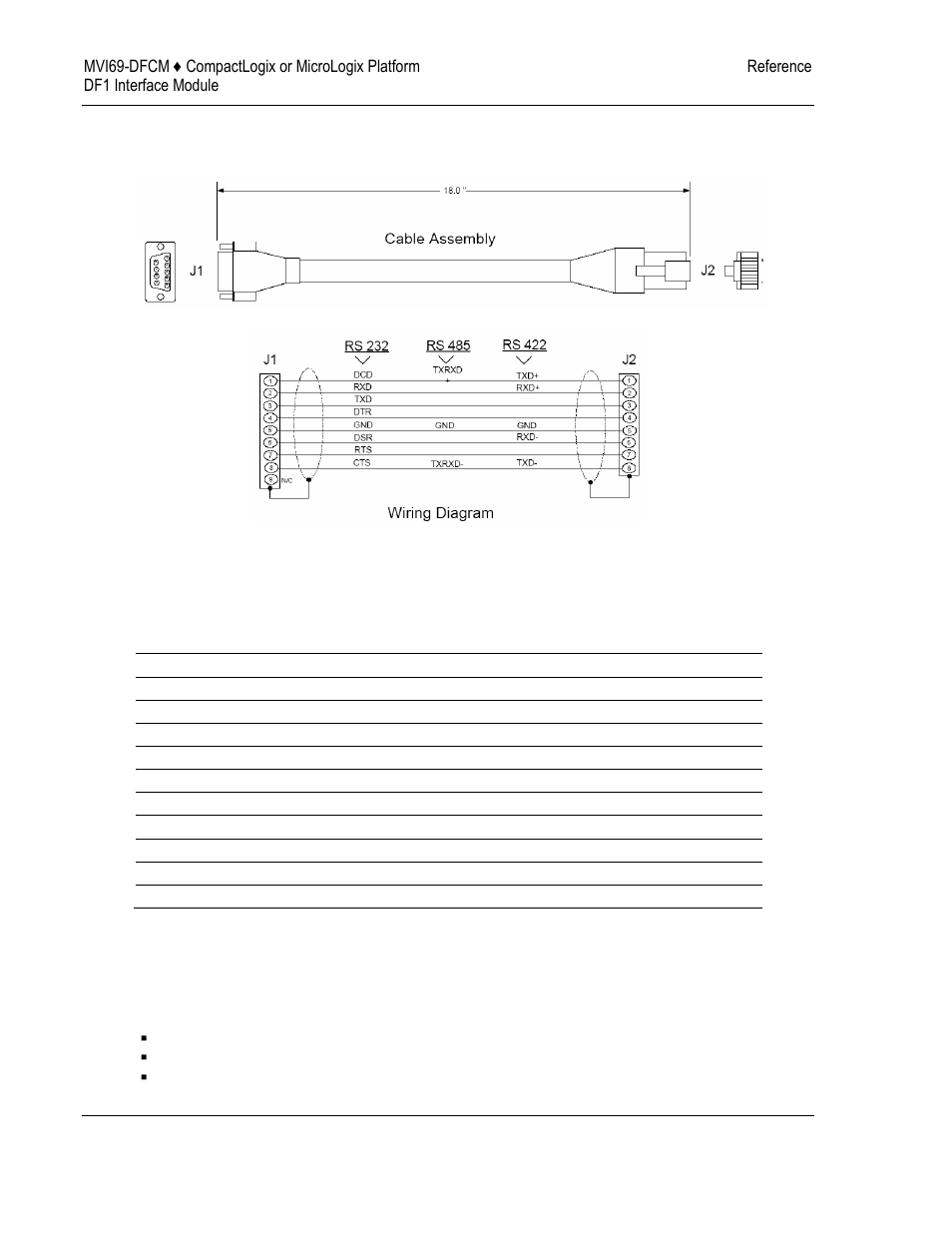 Dfcm database definition, Dfcm, Database | Definition | ProSoft Technology MVI69-DFCM User Manual | Page 88 / 117