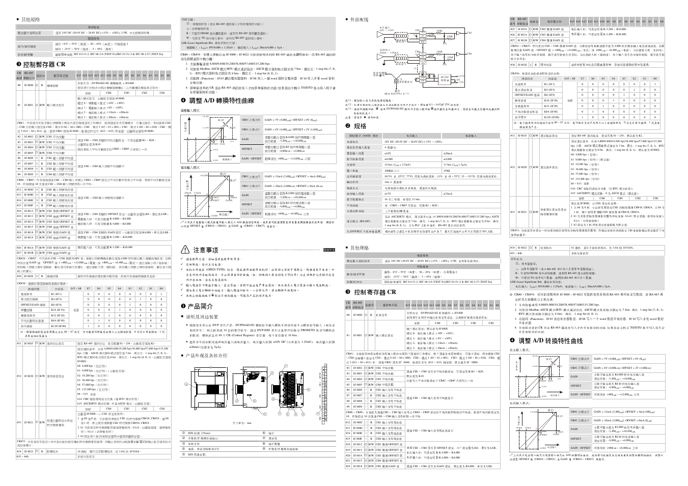 控制暫存器 cr, 調整 a/d 轉換特性曲線, 注意事項 | 產品簡介, 控制寄存器 cr | Delta Electronics Programmable Logic Controller DVP04AD-H2 User Manual | Page 2 / 2